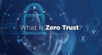 What is Zero Trust Security? A Comprehensive Guide