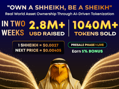 SHHEIKH Token Soars 60% in two weeks: Over $2.8M raised. The Next BTC or SOL in the Making?