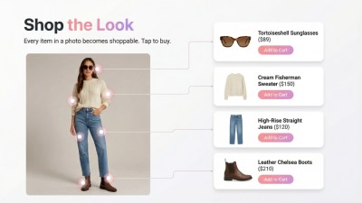 Youzu.ai Launches the 1 Unified Visual AI Platform Built to Close E-Commerce’s $1 Trillion Discovery Gap