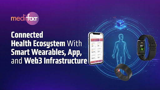 Medifakt Expands Its Digital Health Ecosystem With Integrated Wearables and Blockchain Infrastructure