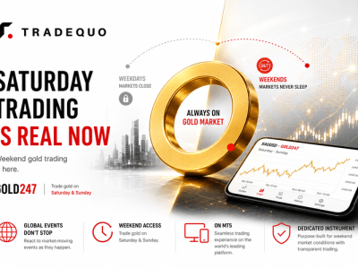 Saturday Trading Is Real Now - And Gold Traders Weren't Ready